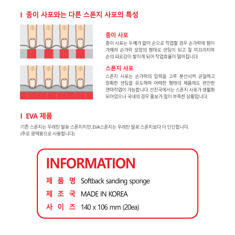 INFINI Softback Sanding Sponge Stick (2 sheets) ISP-0220G- 4000G 砂紙打磨棒