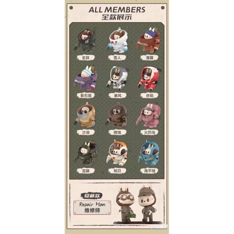 全新未開 Pop mart Labubu THE MONSTERS x 橫山宏 Ma.k.系列盲盒 原箱